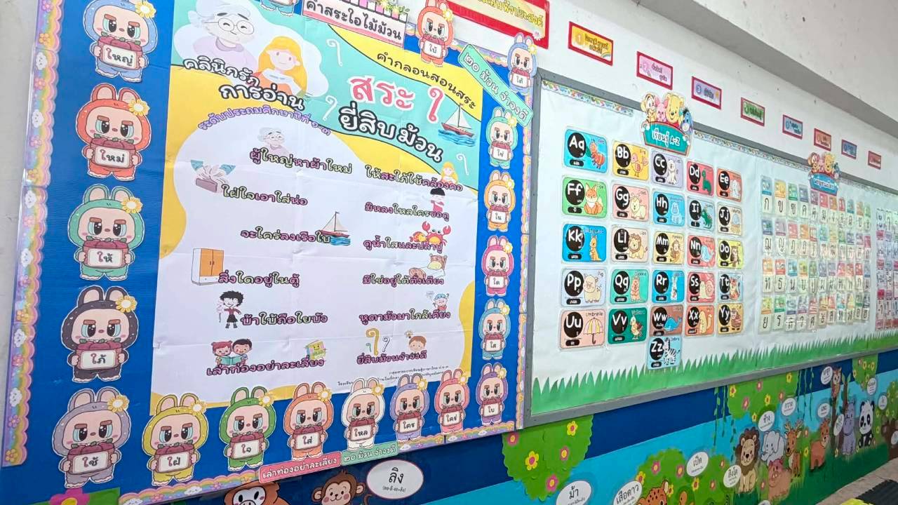 ภาพกิจกรรม 3